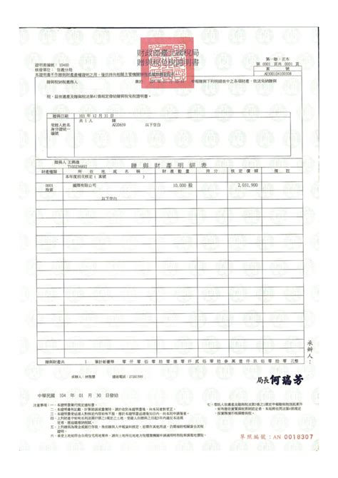 樹的用途 1972年屬什麼